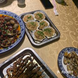 電話,地址,價格,營業時間 圖 重慶美食